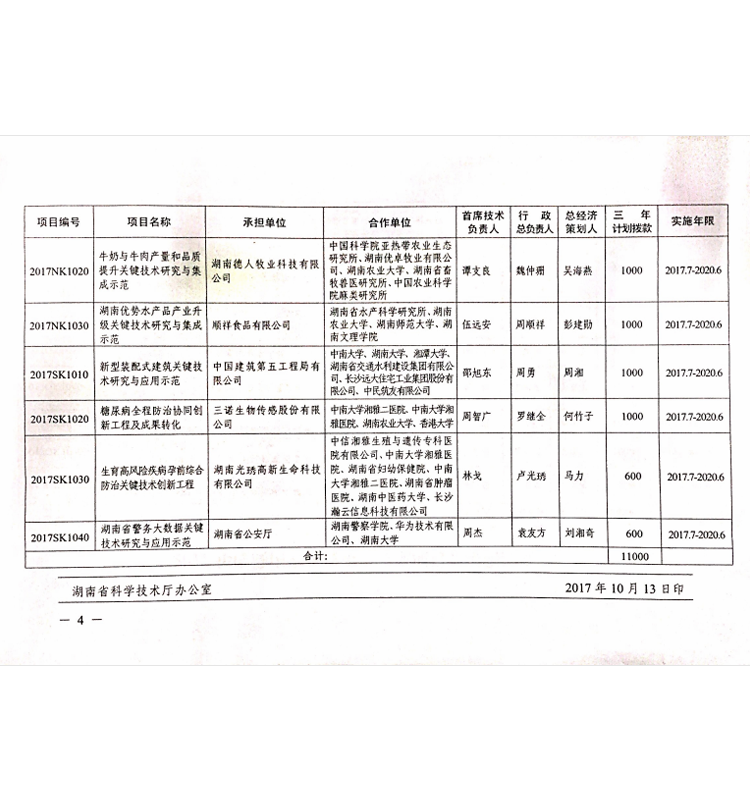 PGӡ(й)ٷվ