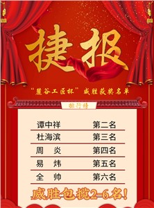 2021ꡰ´ȹܾpgӹٷվ񽱱ͨ