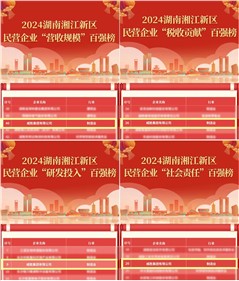 ȫϰpgӹٷվϰ2024潭Ӫҵаǿ